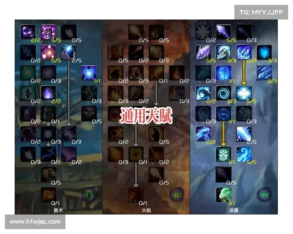 法师PVP天赋加点攻略如何最大化提升对战优势 法师PVP天赋加点攻略如何最大化提升对战优势