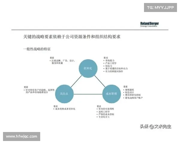 提升团队协作与作战效率的策略与实践路径探讨 提升团队协作与作战效率的策略与实践路径探讨