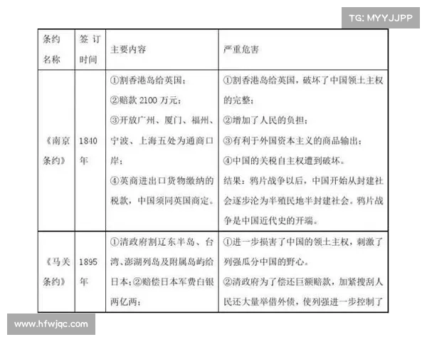 从殖民地出发探究社会变迁的路径与影响因素分析 从殖民地出发探究社会变迁的路径与影响因素分析